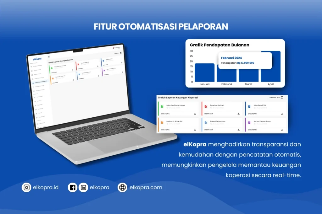 Otomatisasi Pelaporan Keuangan