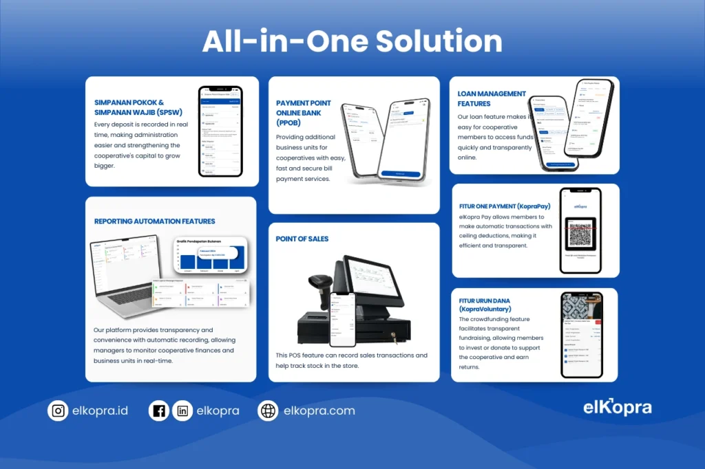 Solusi Digital All-in-One