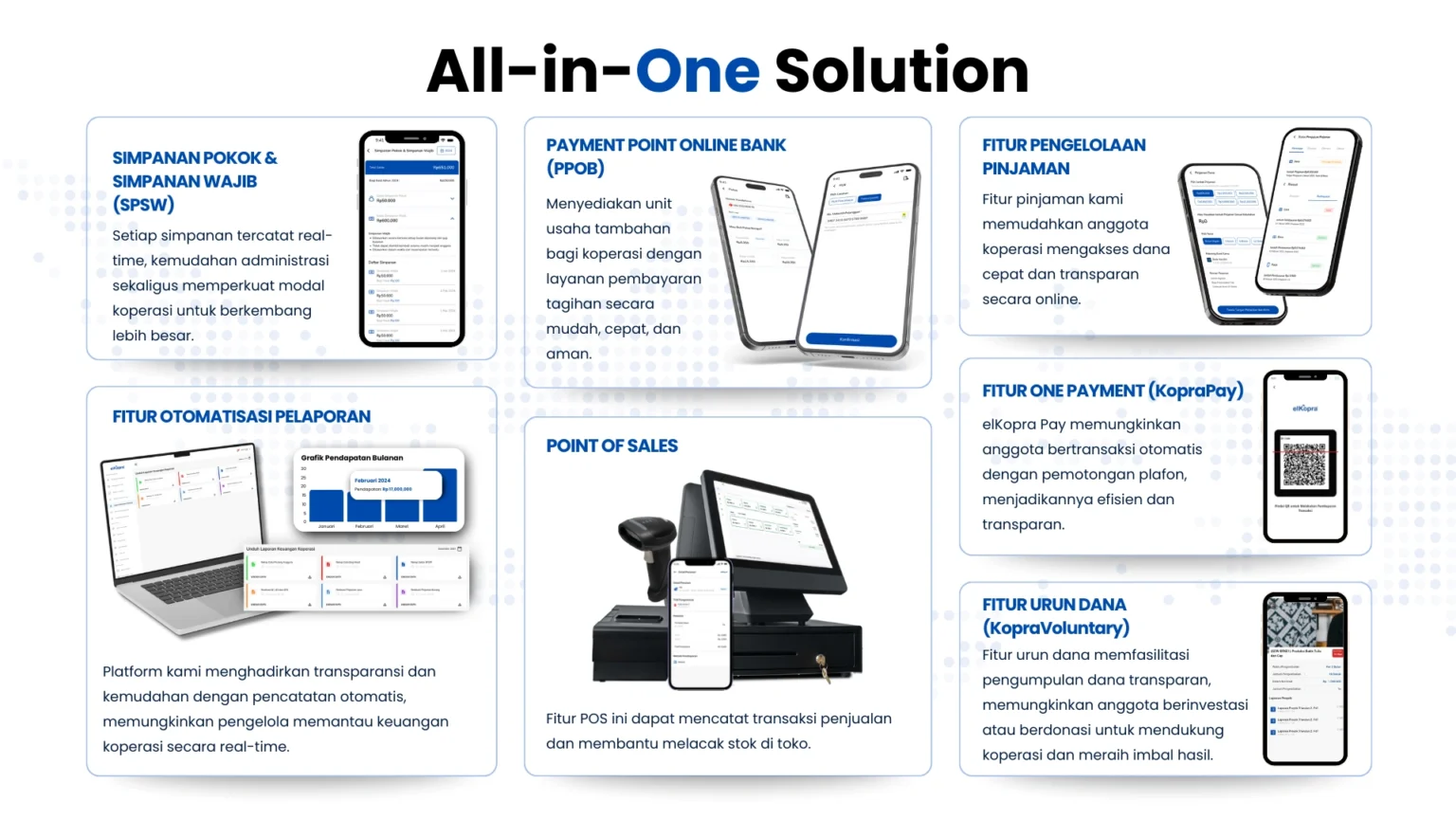 all in one solution