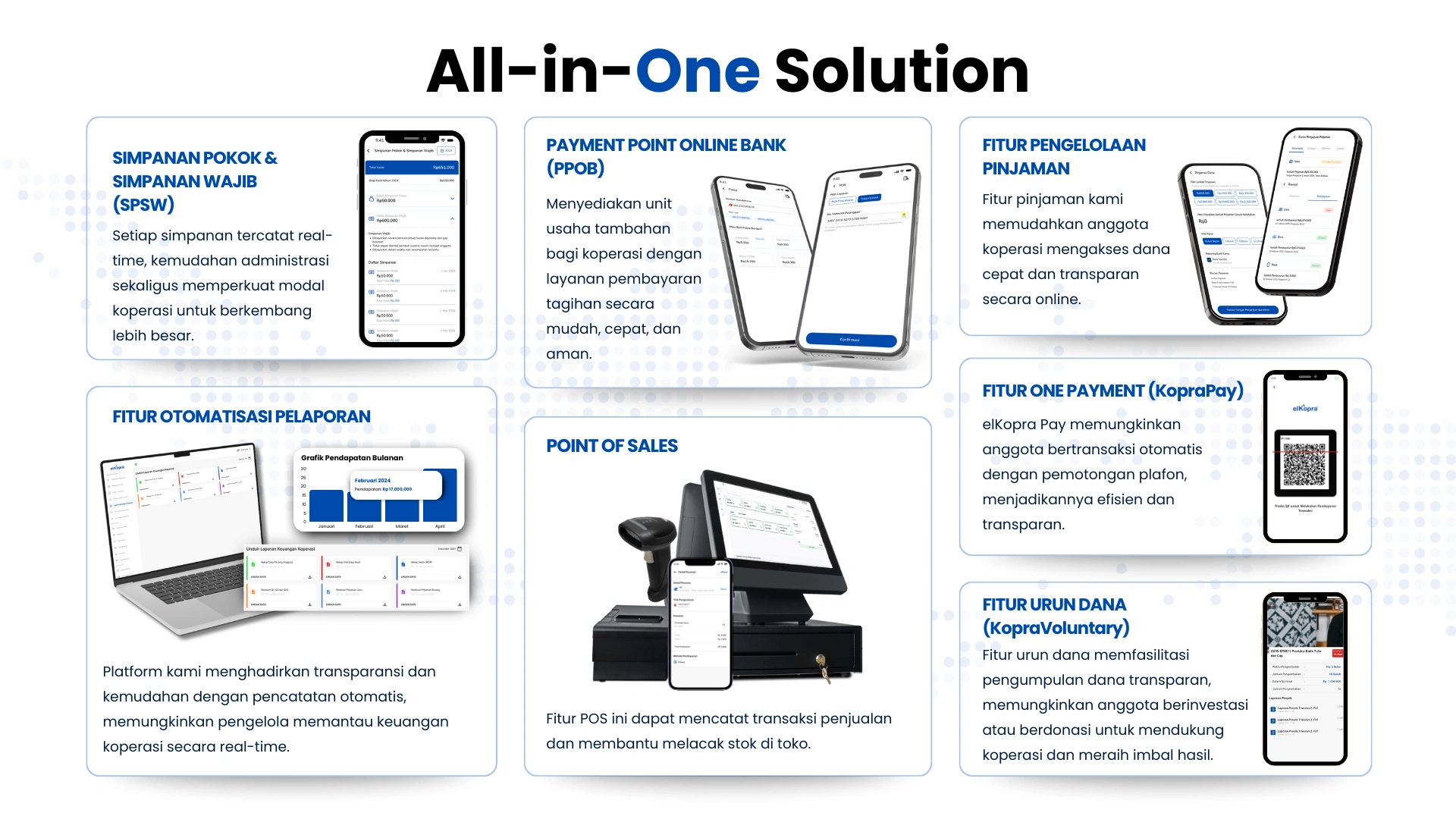 all in one solution